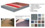 Sisteme hidroizolatoare decorative pentru terase circulabile